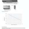 Bussmann Cartridge Fuse Electrical Protection-3
