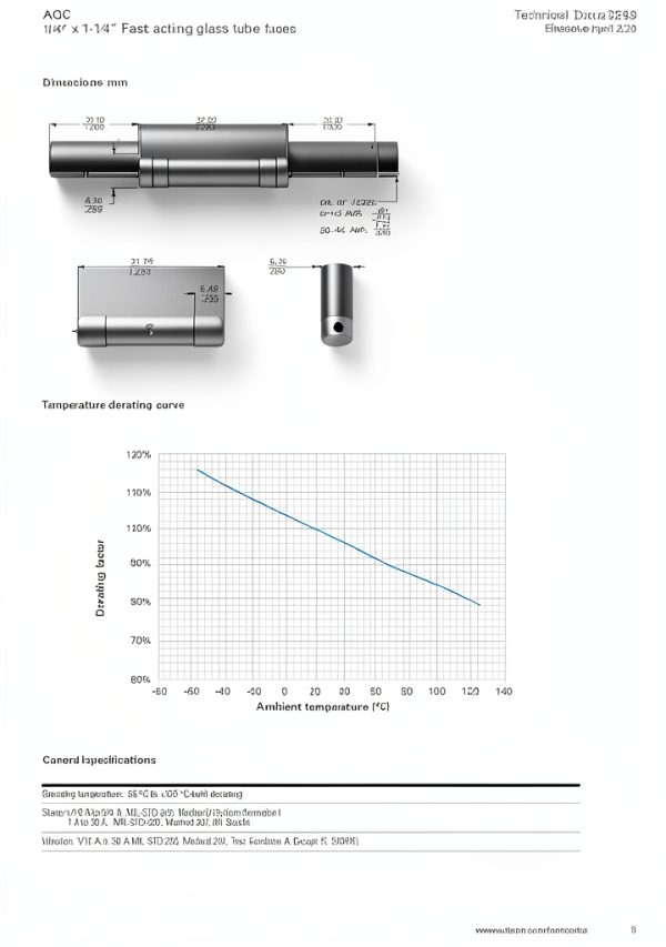 Bussmann Cartridge Fuse Electrical Protection-3