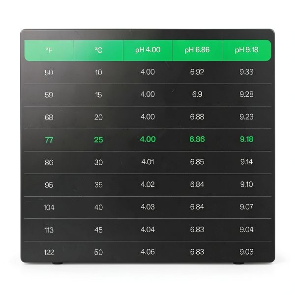 VIVOSUN pH Buffer Powder High Accuracy Calibration Solution-7